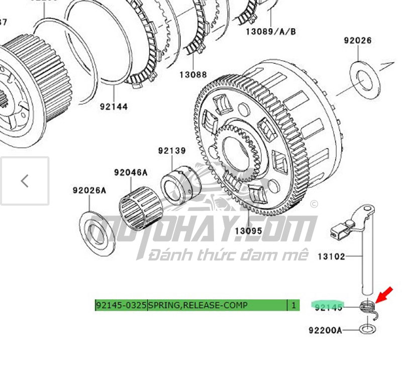 lo-xo-keo-con-z1000-2010-2021